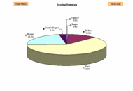 Golf Tracker for Excel screenshot